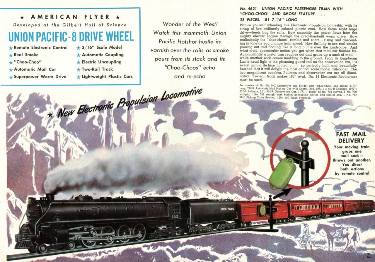 American Flyer Trains 1947, page 21 A.C. Gilbert Catalog Archive